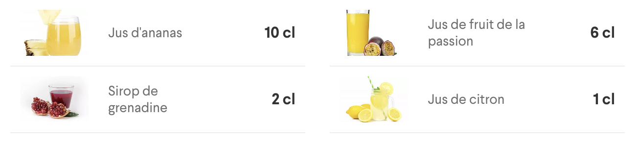 ingredientsborabora