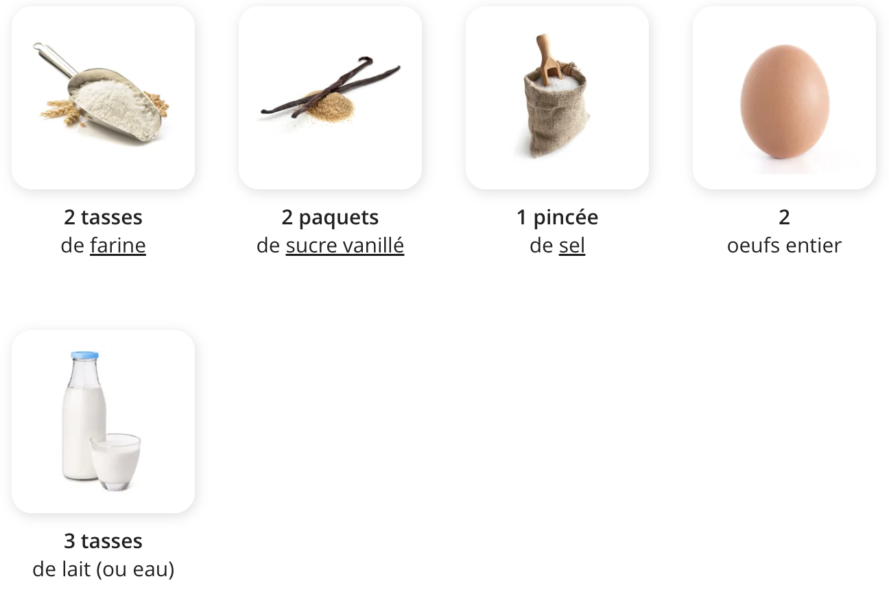 ingredientsrat