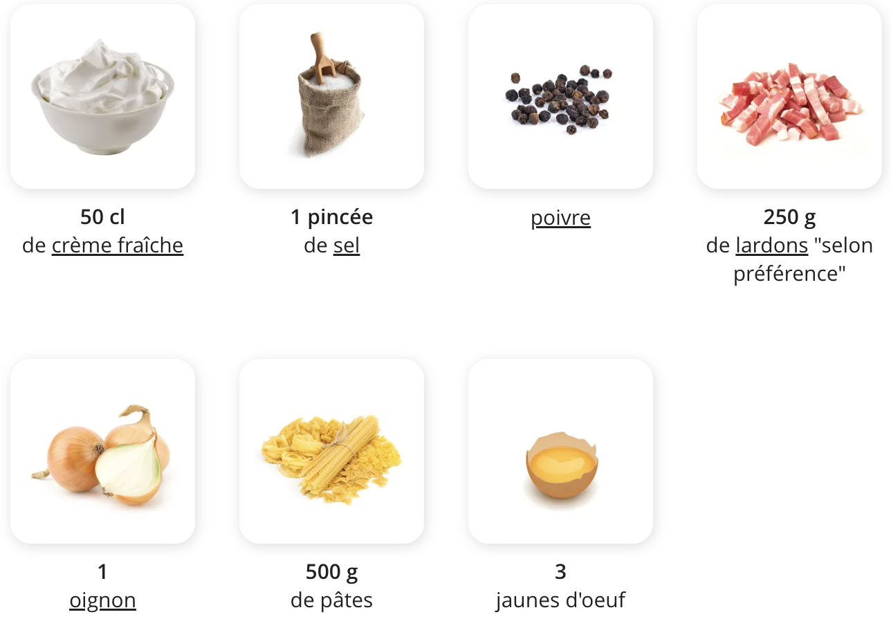 ingredientspates
