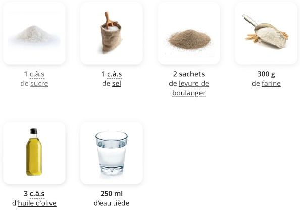 ingredientsrat