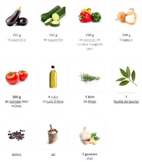 ingredientsrat